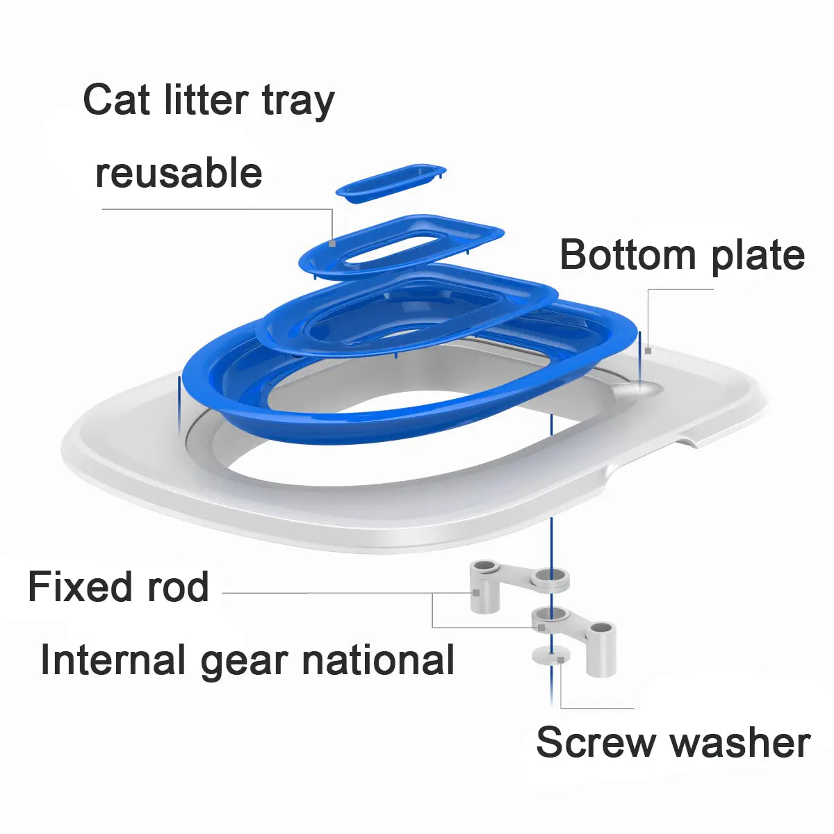 PurrfectPotty 2022 Cat Toilet Trainer