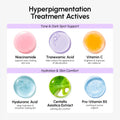 Face & Body Serum for Dark Spots