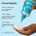 Glow Boost Glycolic Face Toner