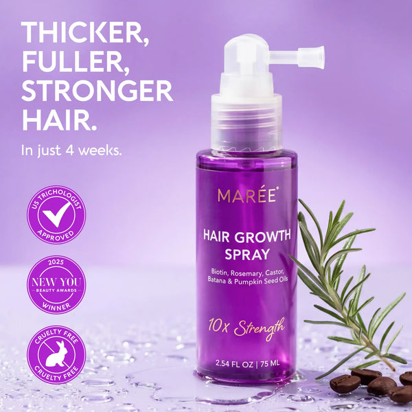 Biotin Hair Growth Duo — Maree