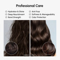 Argan Oil & Biotin Hair Repair Mask