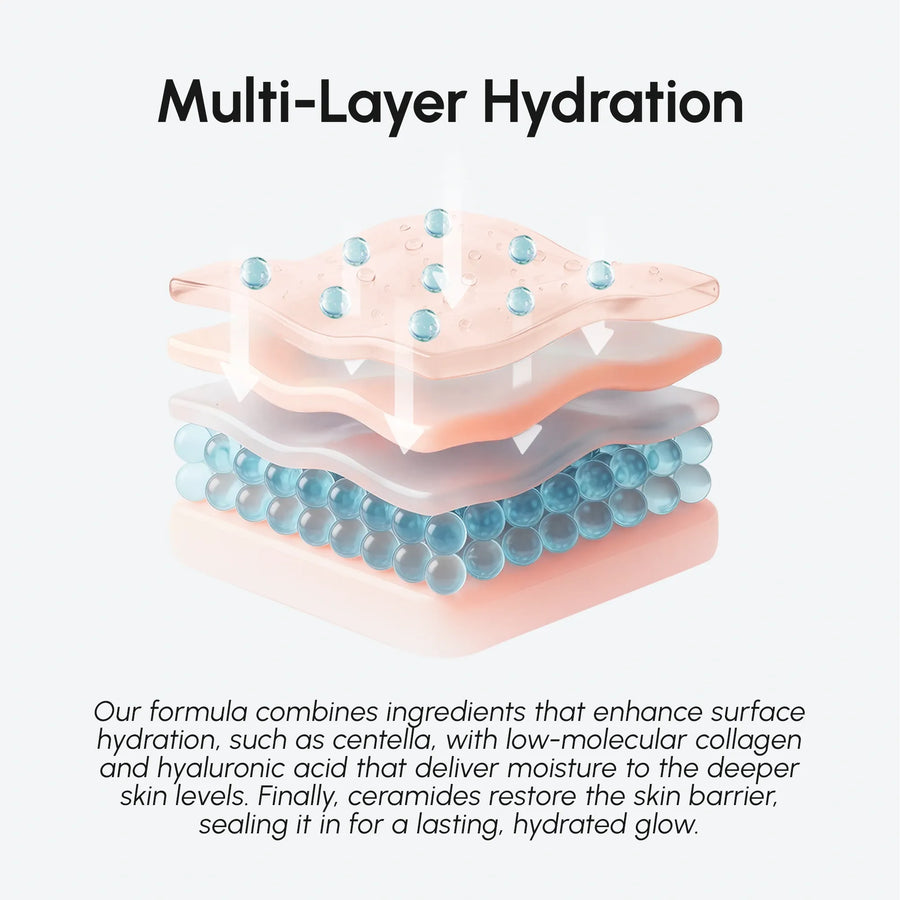 Milky Rice Hydrating Toner