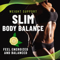 Slim Body Balance Patches, Transparent Patches with Garcinia Cambogia and L-Glutamine, 36 patches